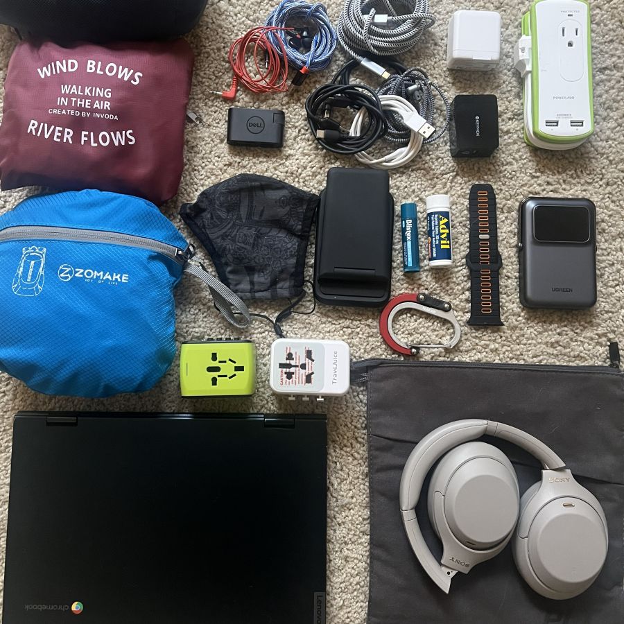 Travel Gear Essentials